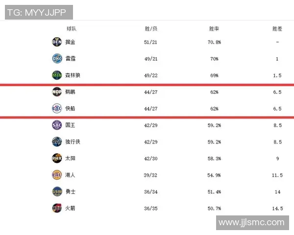 湖人队与惹火队激战正酣谁将夺得本赛季的胜利荣耀